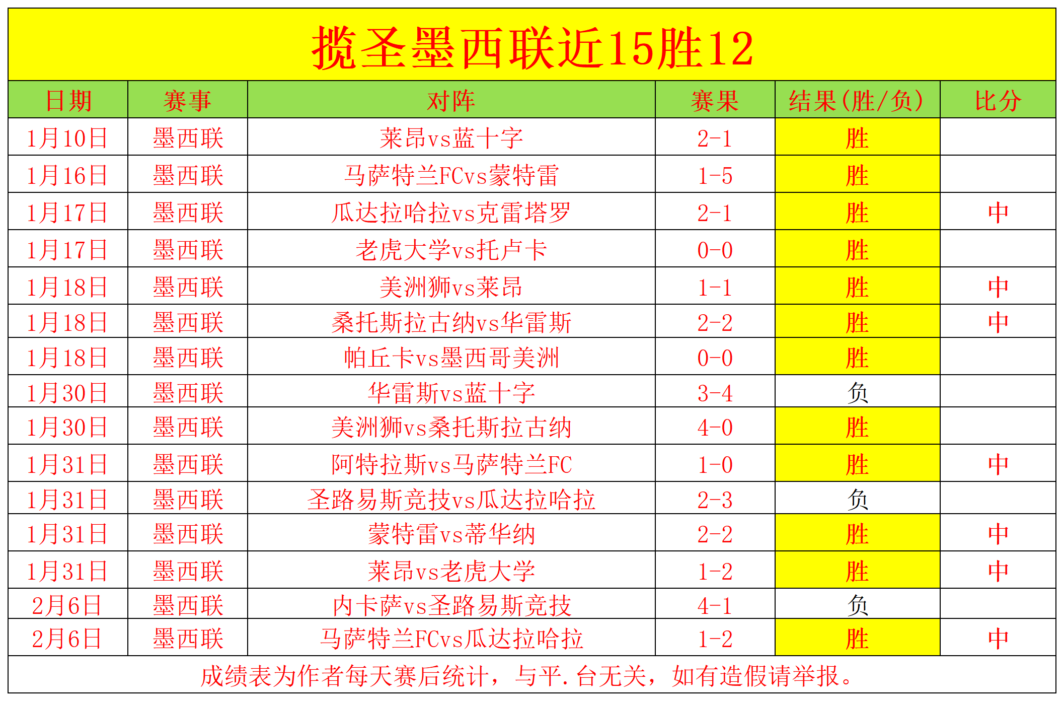 都灵主场力,克博洛尼亚,终结对国米,B体育,B,SPORTS,B体育注册网址,B体育app,B体育官网,B体育网站,B体育下载