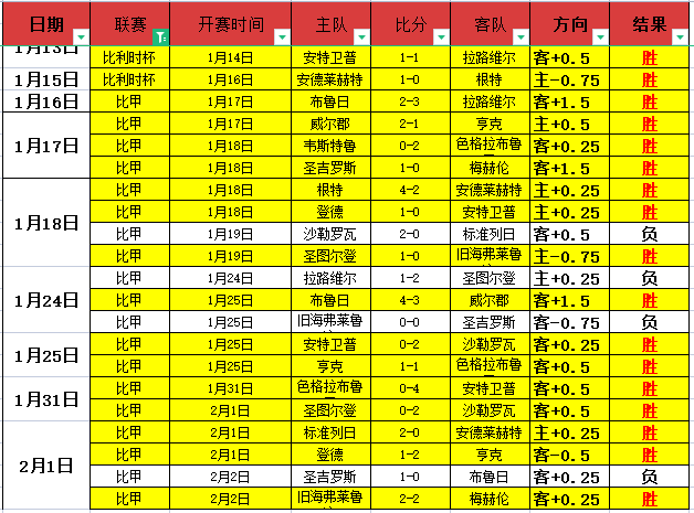切尔西今夏,门将引援或,需至多两人,B体育,B,SPORTS,B体育注册网址,B体育app,B体育官网,B体育网站,B体育下载