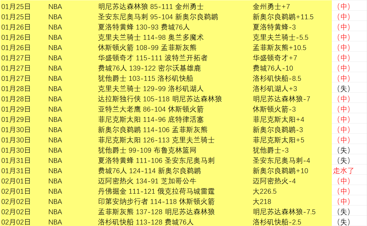 切尔西今夏,门将引援或,需至多两人,B体育,B,SPORTS,B体育注册网址,B体育app,B体育官网,B体育网站,B体育下载