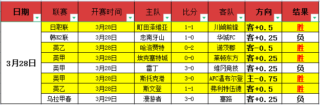 齐广璞哈尔,滨亚冬会错,失金牌,B体育,B,SPORTS,B体育注册网址,B体育app,B体育官网,B体育网站,B体育下载