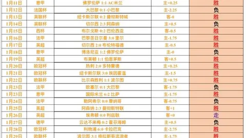 库里26分7助7板却遭逆转，勇士连败5场近5战输掉4场