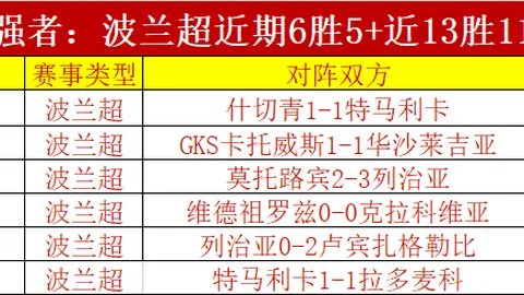 利物浦客场对阵加拉塔萨雷：大名单公布，阿利松、小基耶萨缺阵